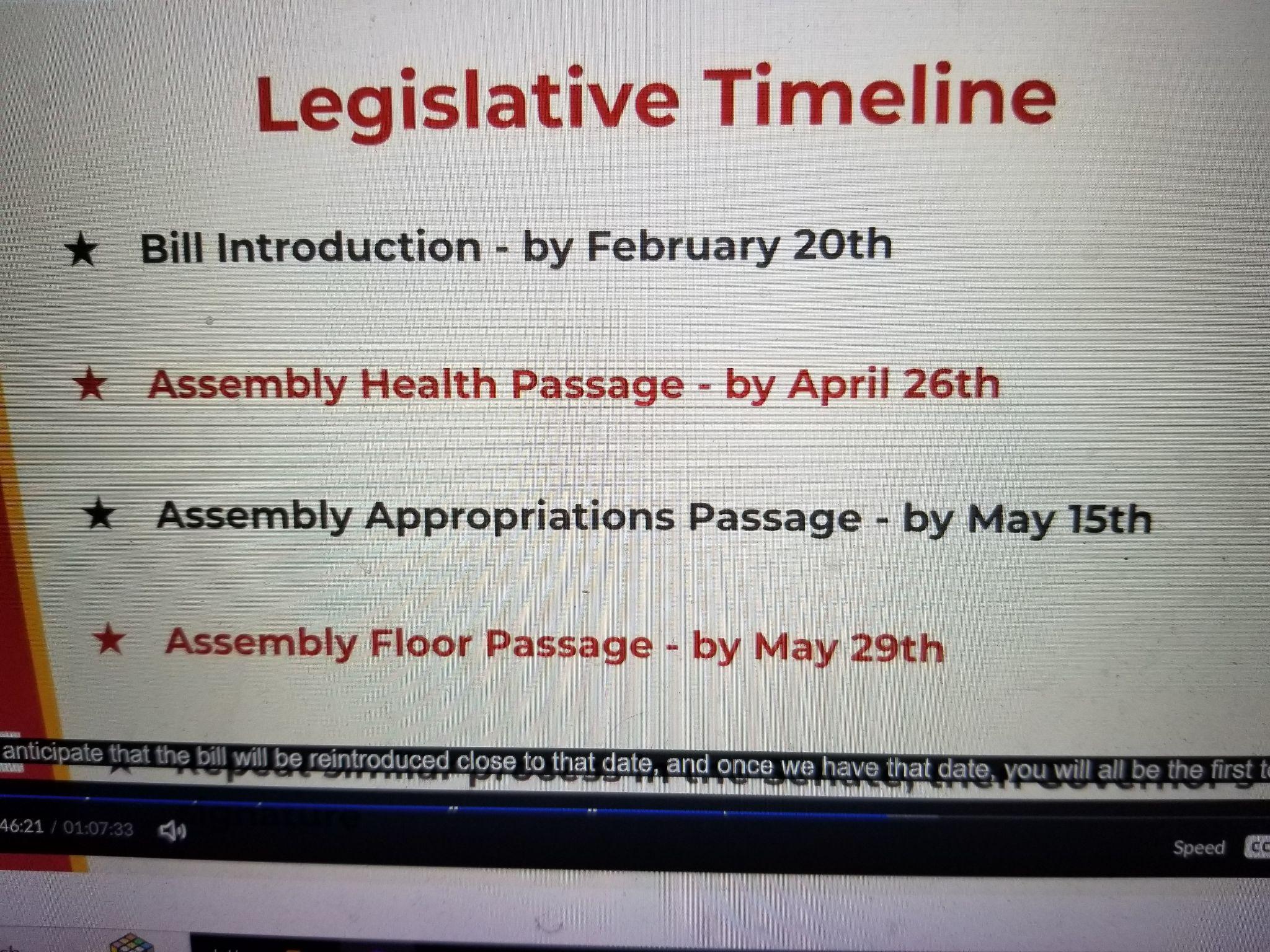 CalCare legislative chart